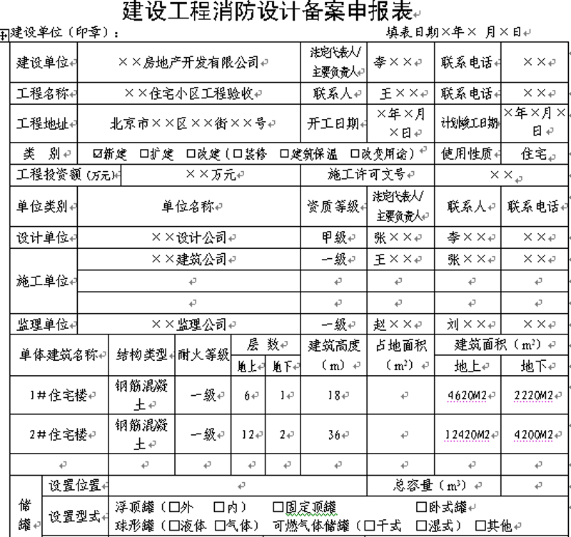 如何确保建筑消防安全?消防设计的重要性不容忽视